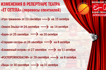 Изменения в репертуаре: перенос спектаклей